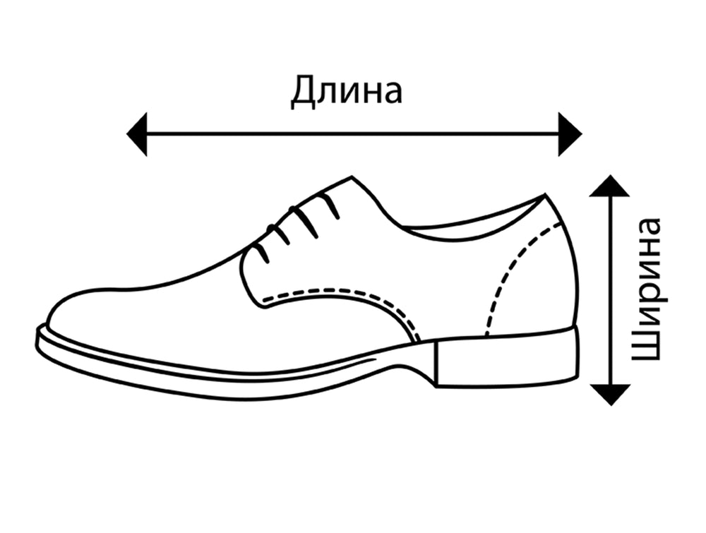 Как правильно выбрать обувь: полное руководство от А до Я